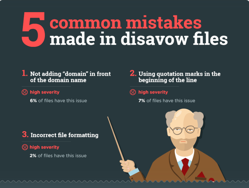 5 common mistakes made in disavow file