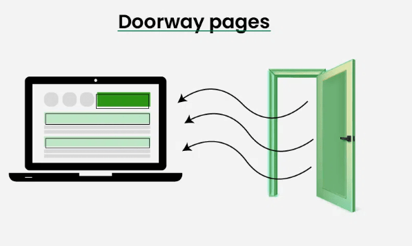 Illustration of doorway pages showing a laptop with web pages directing traffic to a doorway.