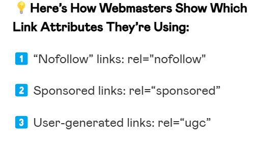 Image explaining link attributes: "nofollow" (rel="nofollow") for non-SEO links, "sponsored" (rel="sponsored") for paid links, and "ugc" (rel="ugc") for user-generated content.