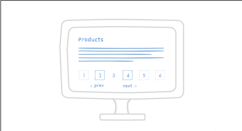 Using the pagination attributes