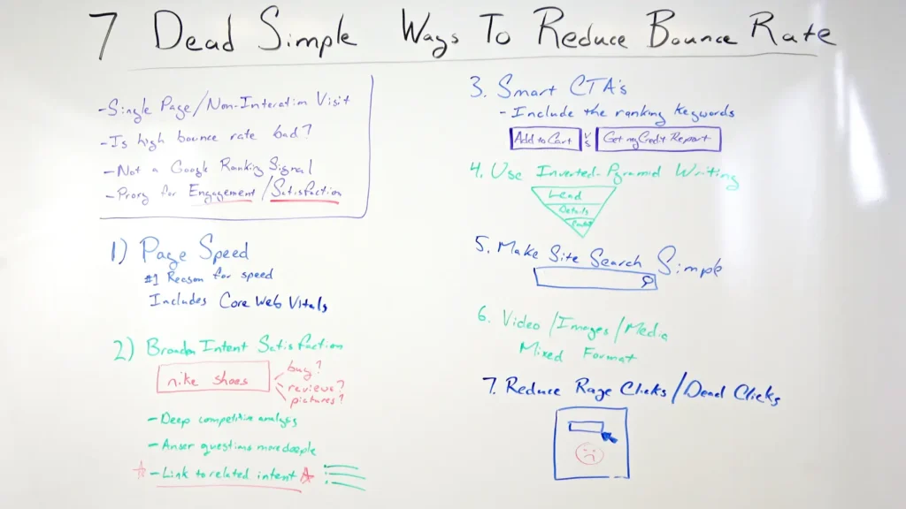 7-Dead-Simple-Ways-to-Reduce-Bounce-Rate