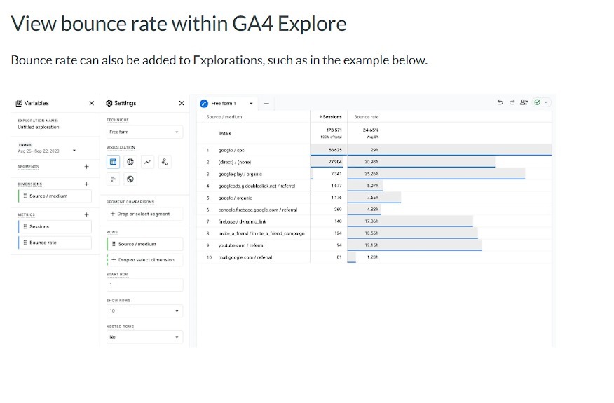 GA4 Bounce Rate Checker